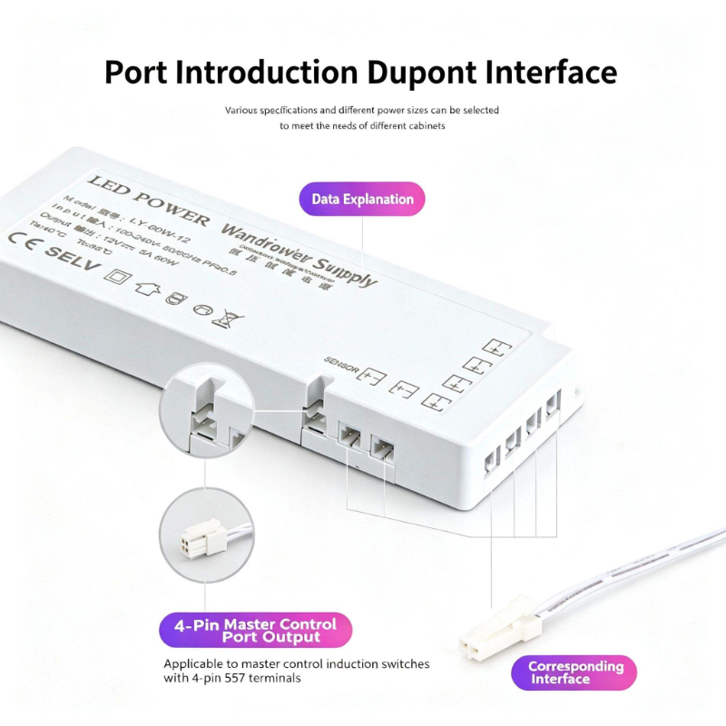 12V 24V LED Cabinet Power Supply DuPont Interface Smart Wardrobe Transformer With PIR Motion Hand Sweep Touch Sensor Switch For Home Kitchen Bathroom Closet Under Cabinet Lighting - 图片 5